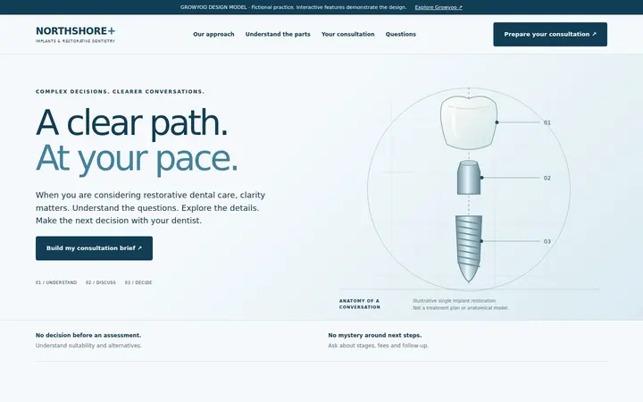 Northshore Dental website on desktop