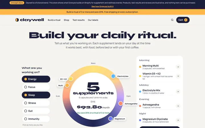 Daywell website on desktop